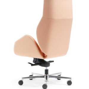 Doppio rivestimento bicolore della configurazione SB